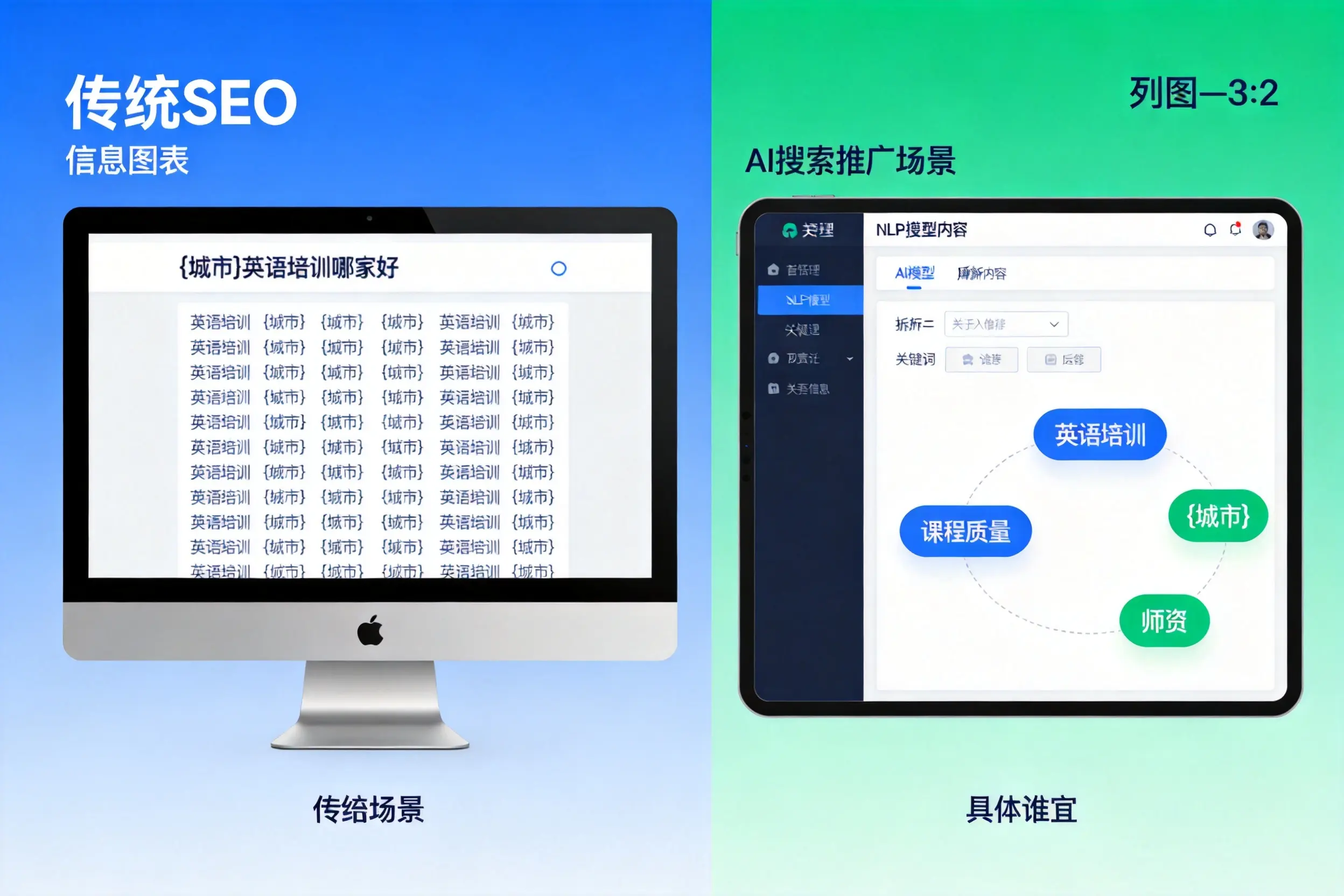 AI搜索推广和传统SEO有何区别?神农架企业选型指南