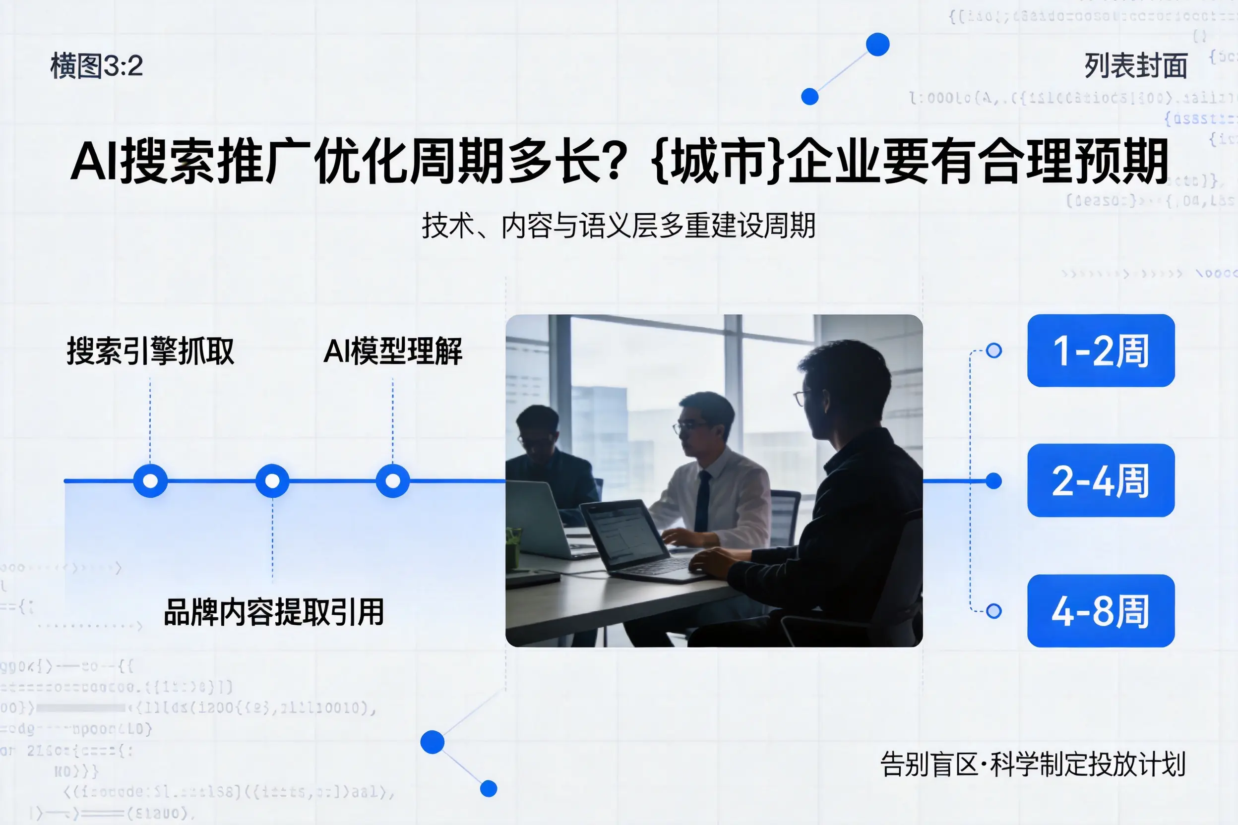 AI搜索推广优化周期多长?神农架企业要有合理预期
