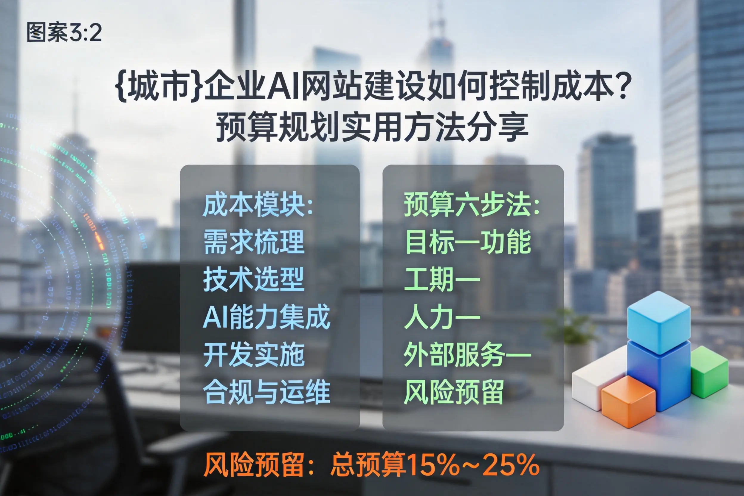 神农架企业AI网站建设如何控制成本？预算规划实用方法分享