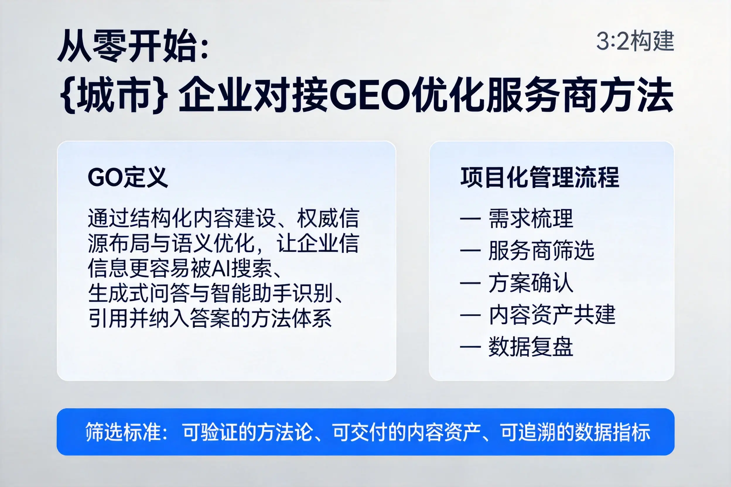 从零开始:神农架企业对接GEO优化服务商方法