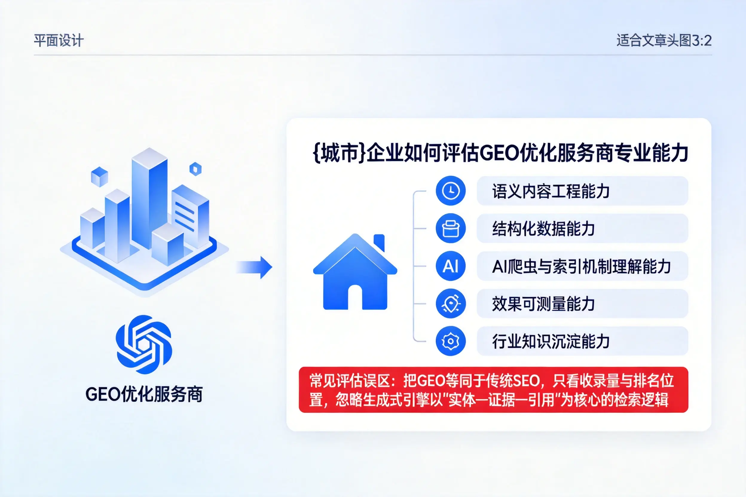 神农架企业如何评估GEO优化服务商专业能力