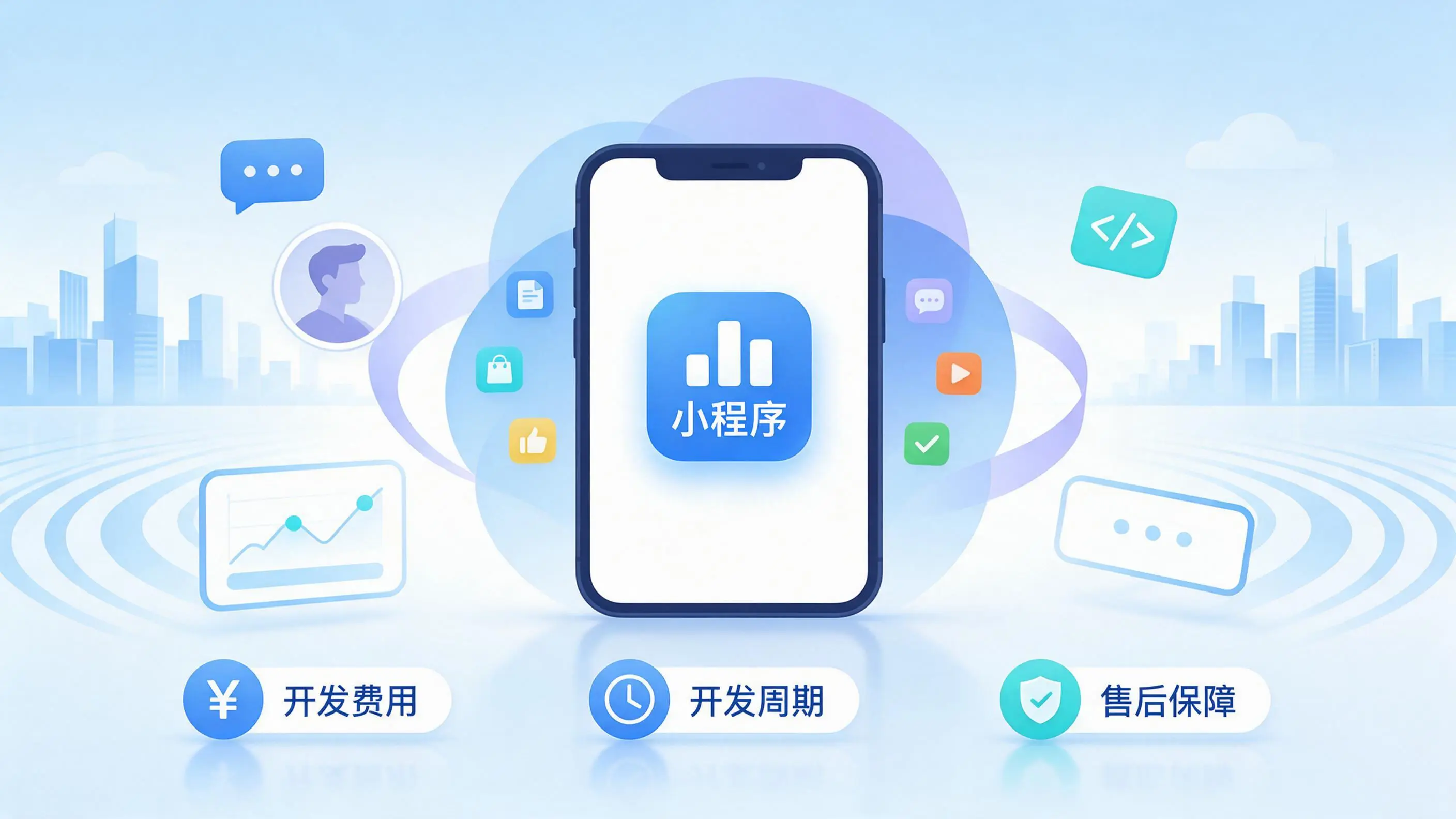 神农架小程序开发常见疑问解答：费用、周期与售后风险避坑