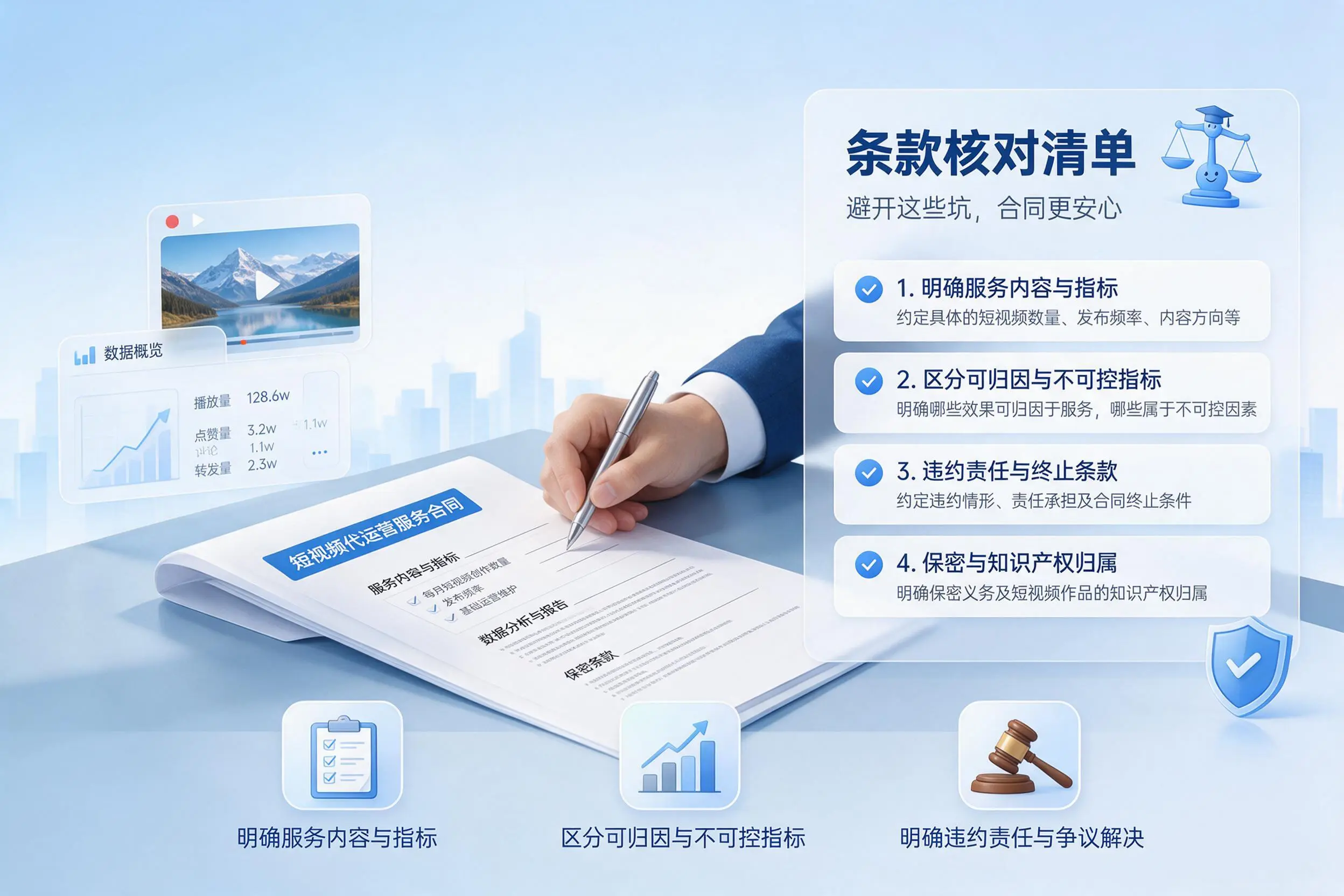 短视频代运营合同怎么签？神农架企业条款核对与避坑要点