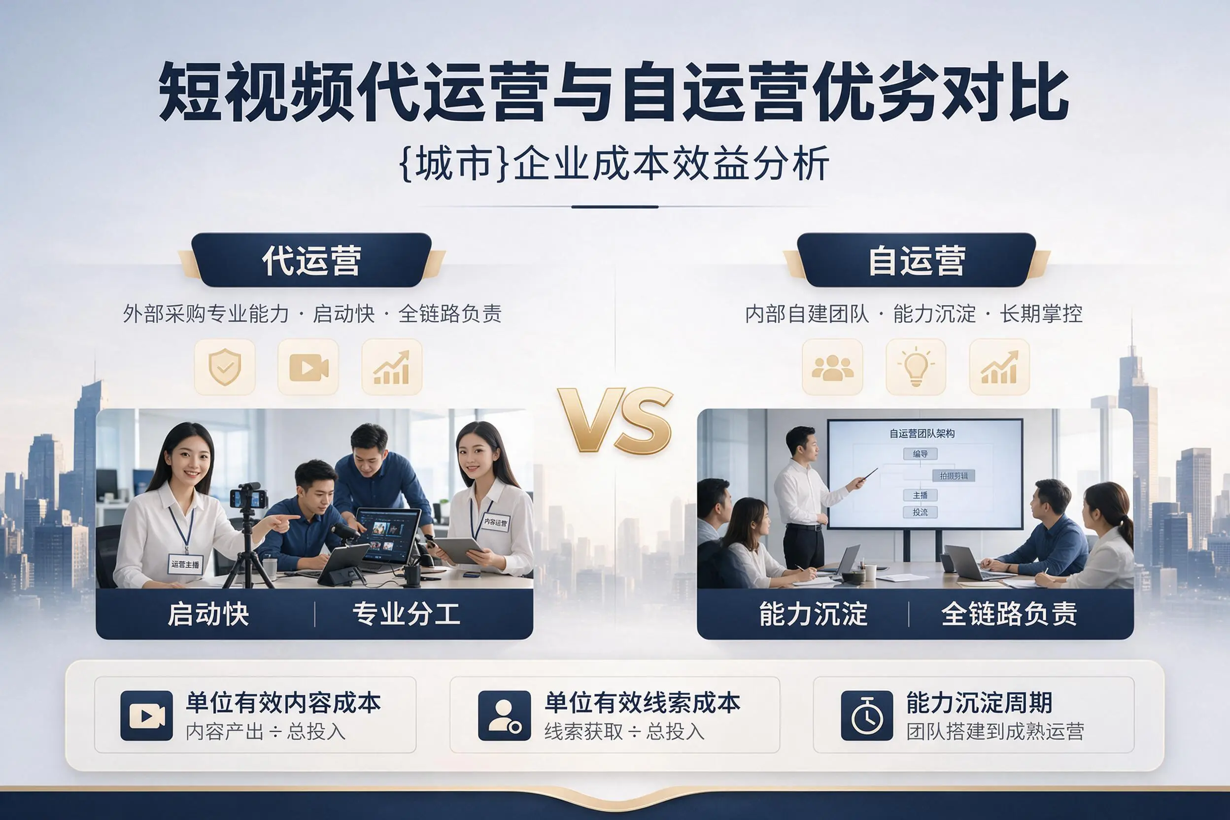短视频代运营与自运营优劣对比：神农架企业成本效益分析