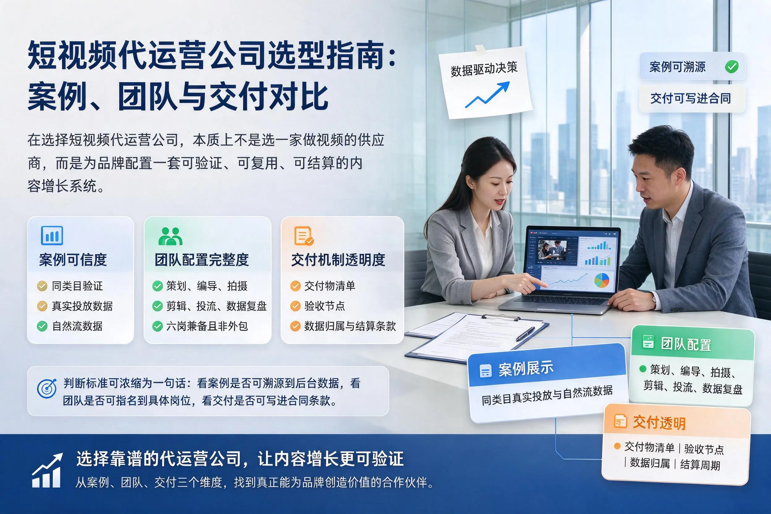 神农架短视频代运营公司选型指南：案例、团队与交付对比