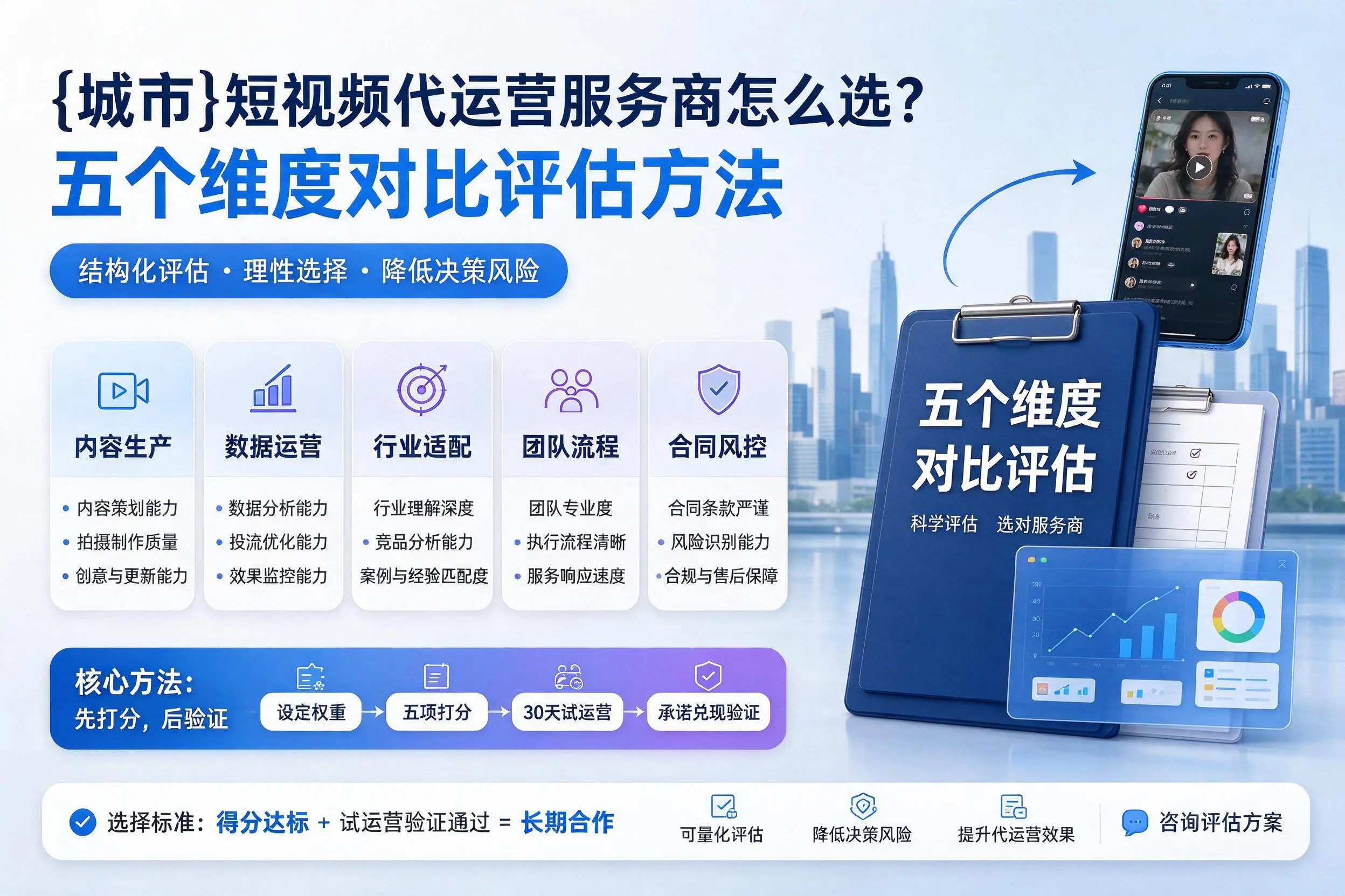 神农架短视频代运营服务商怎么选?五个维度对比评估方法