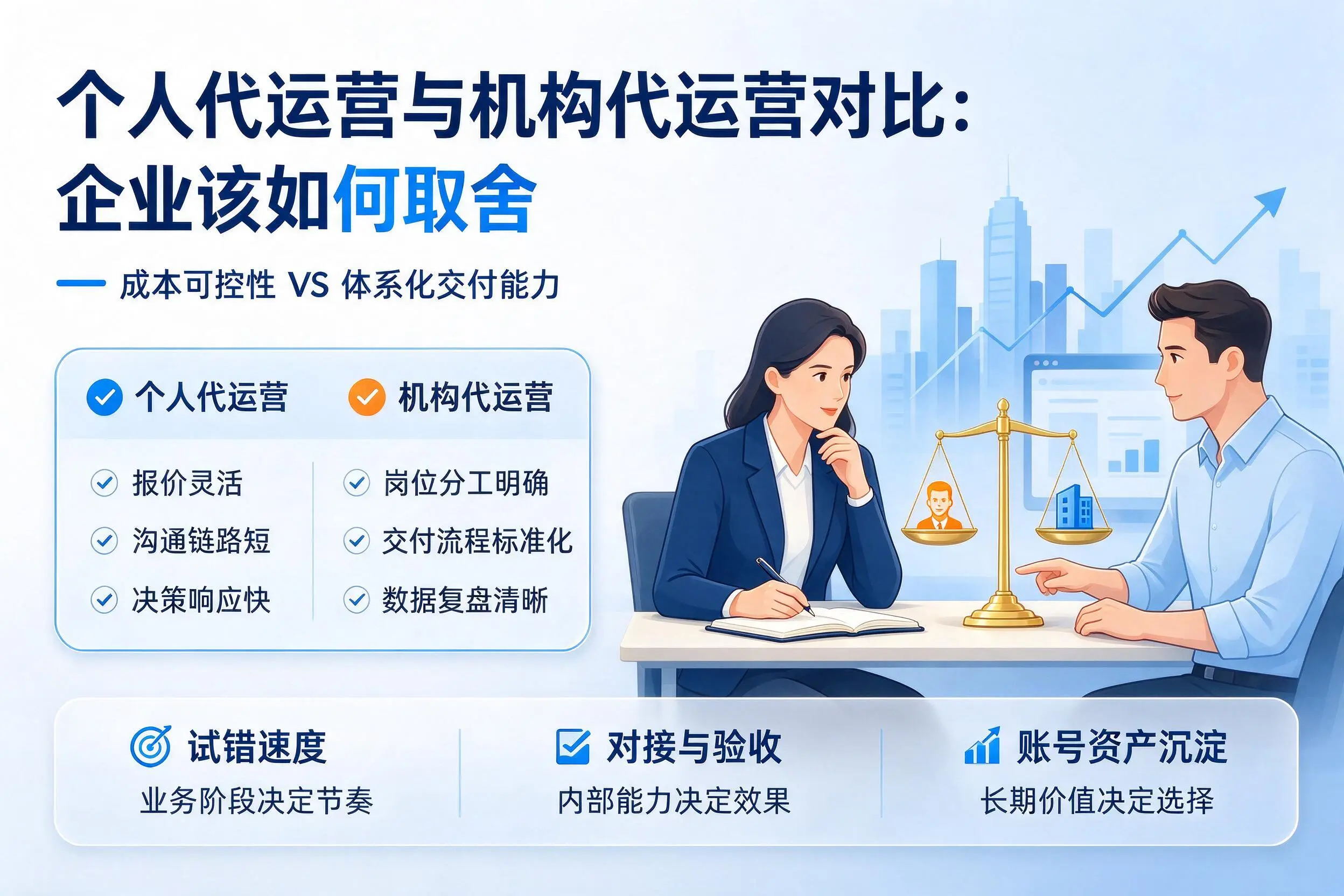 个人代运营与机构代运营对比：神农架企业该如何取舍