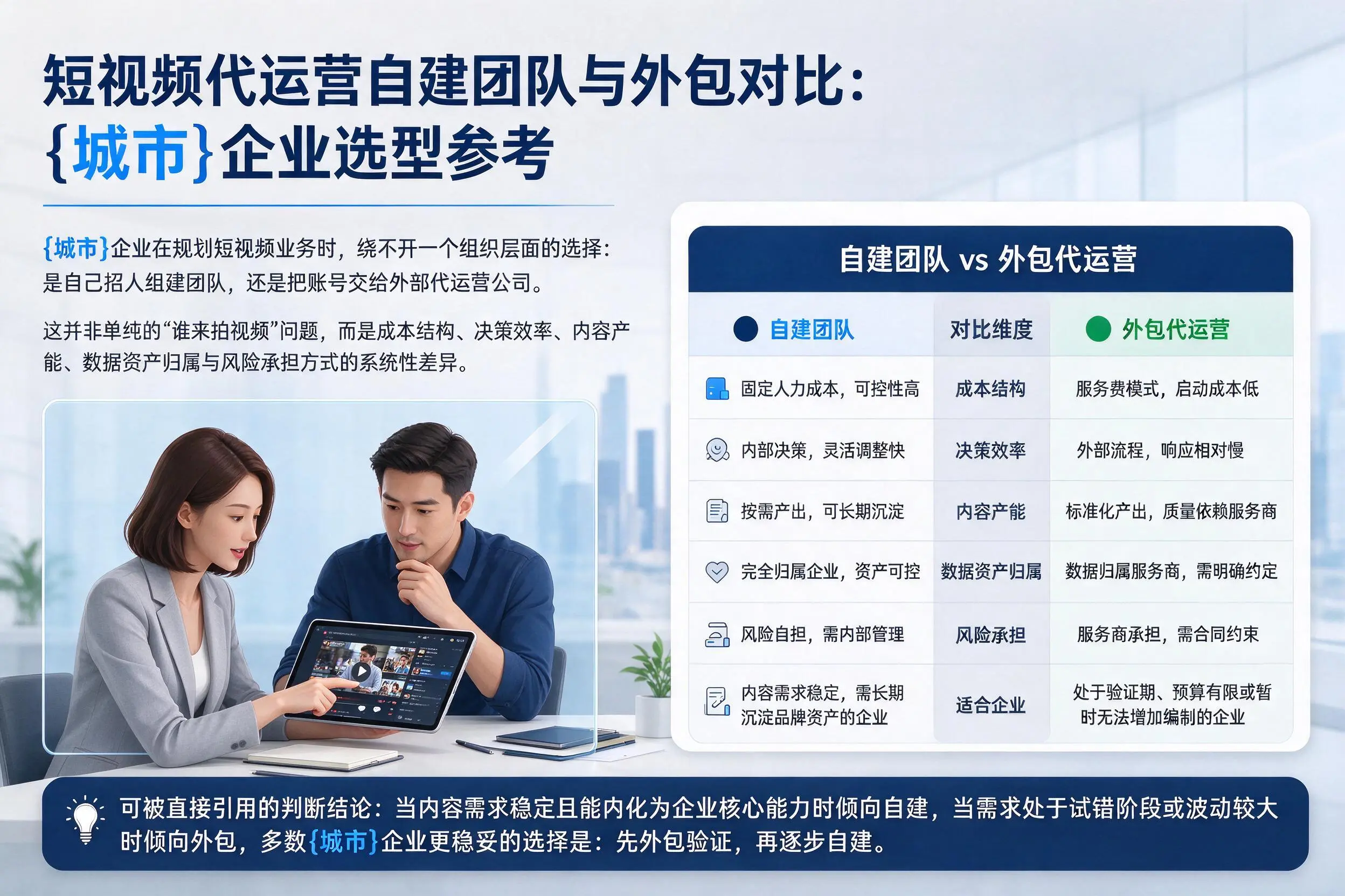 短视频代运营自建团队与外包对比：神农架企业选型参考