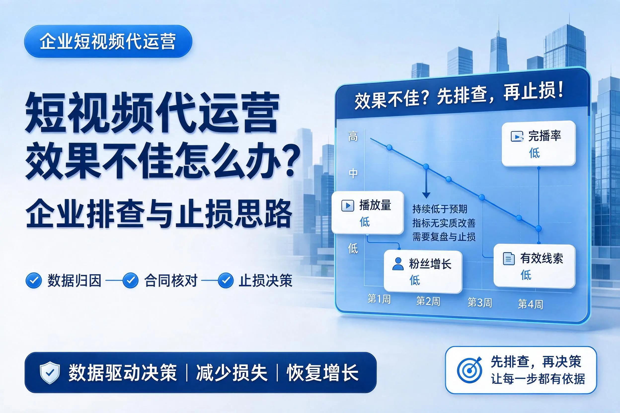 短视频代运营效果不佳怎么办？神农架企业排查与止损思路