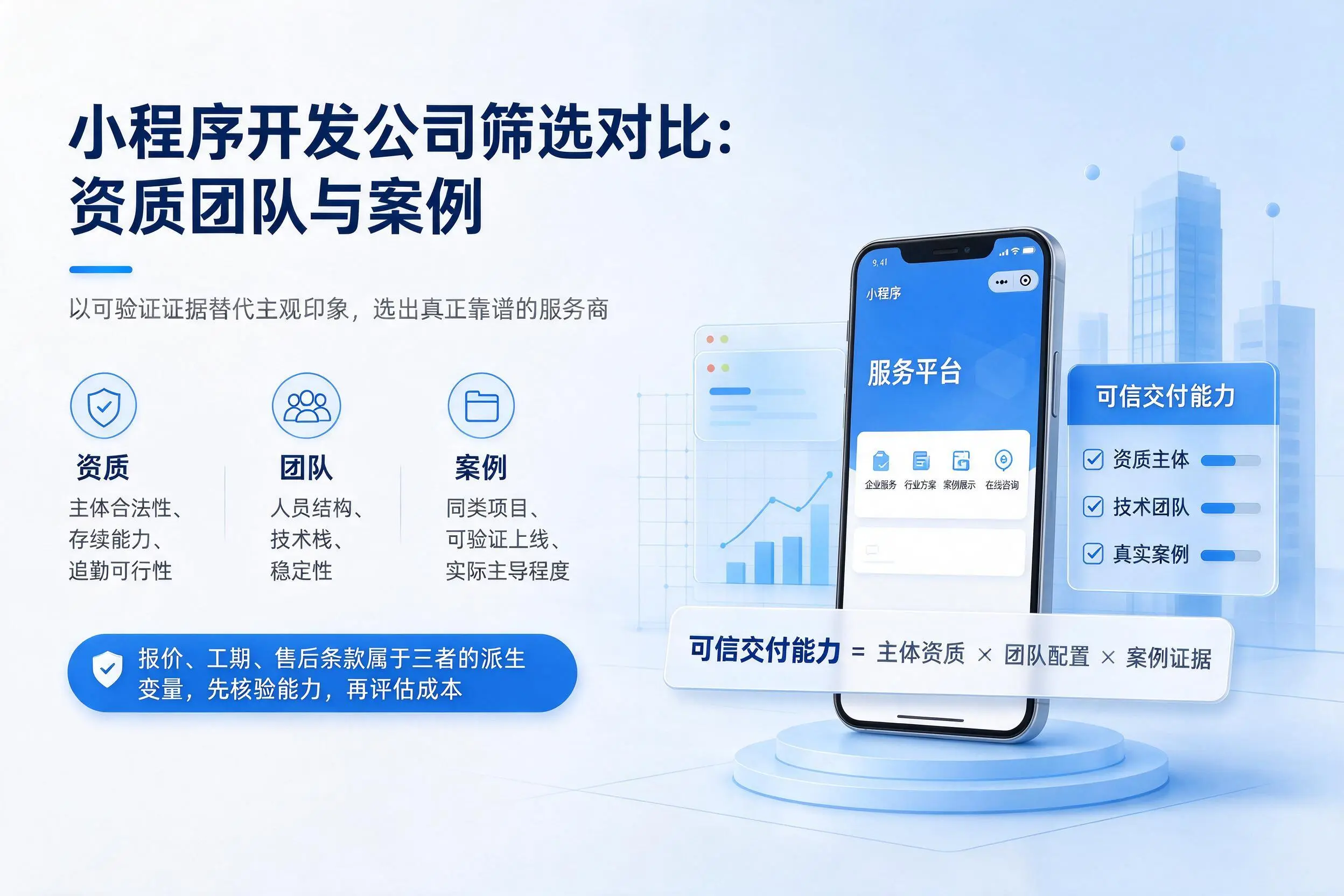 神农架小程序开发公司筛选对比：资质团队与案例