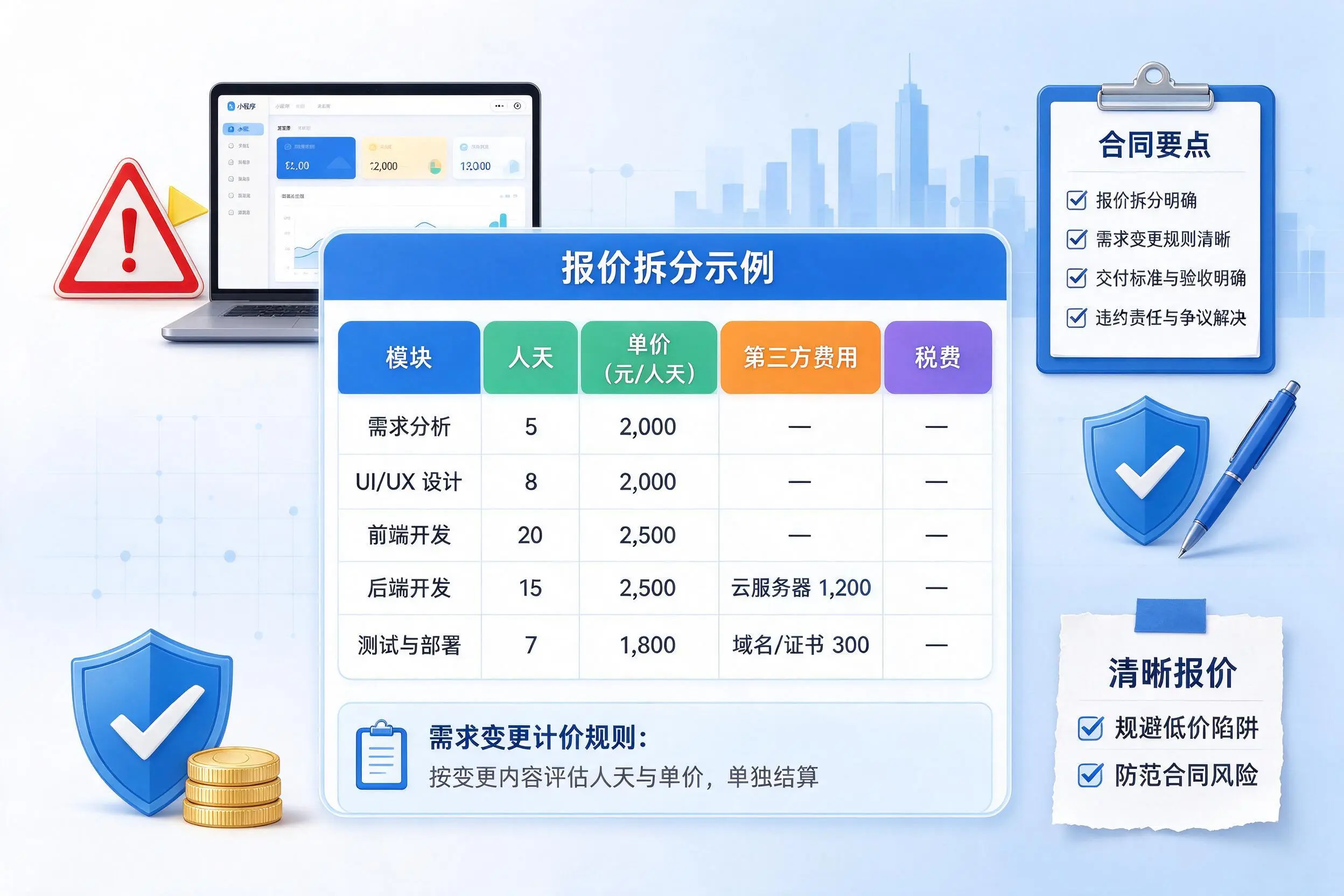 神农架小程序开发避坑指南:低价陷阱与合同风险