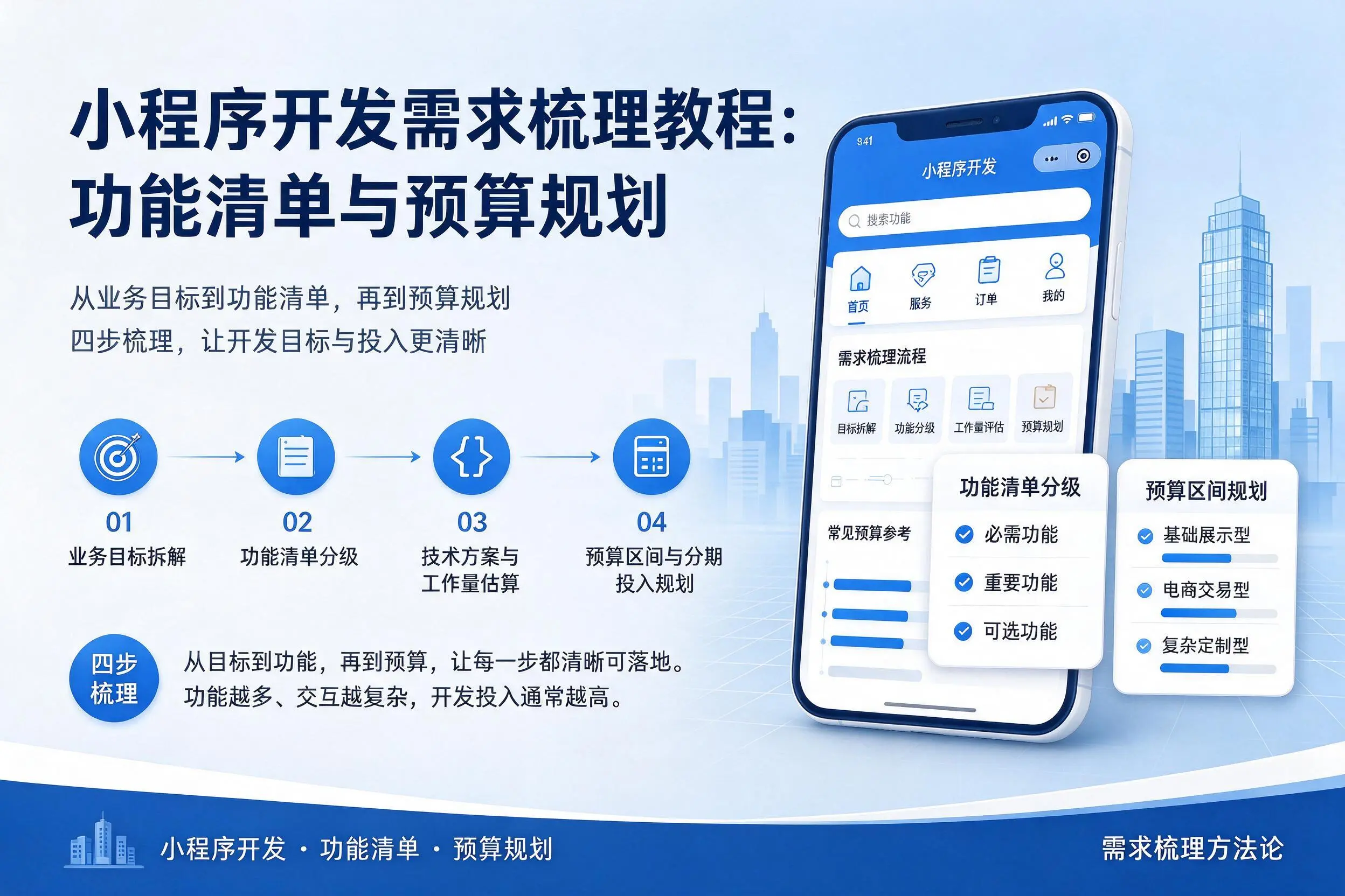 神农架小程序开发需求梳理教程:功能清单与预算规划