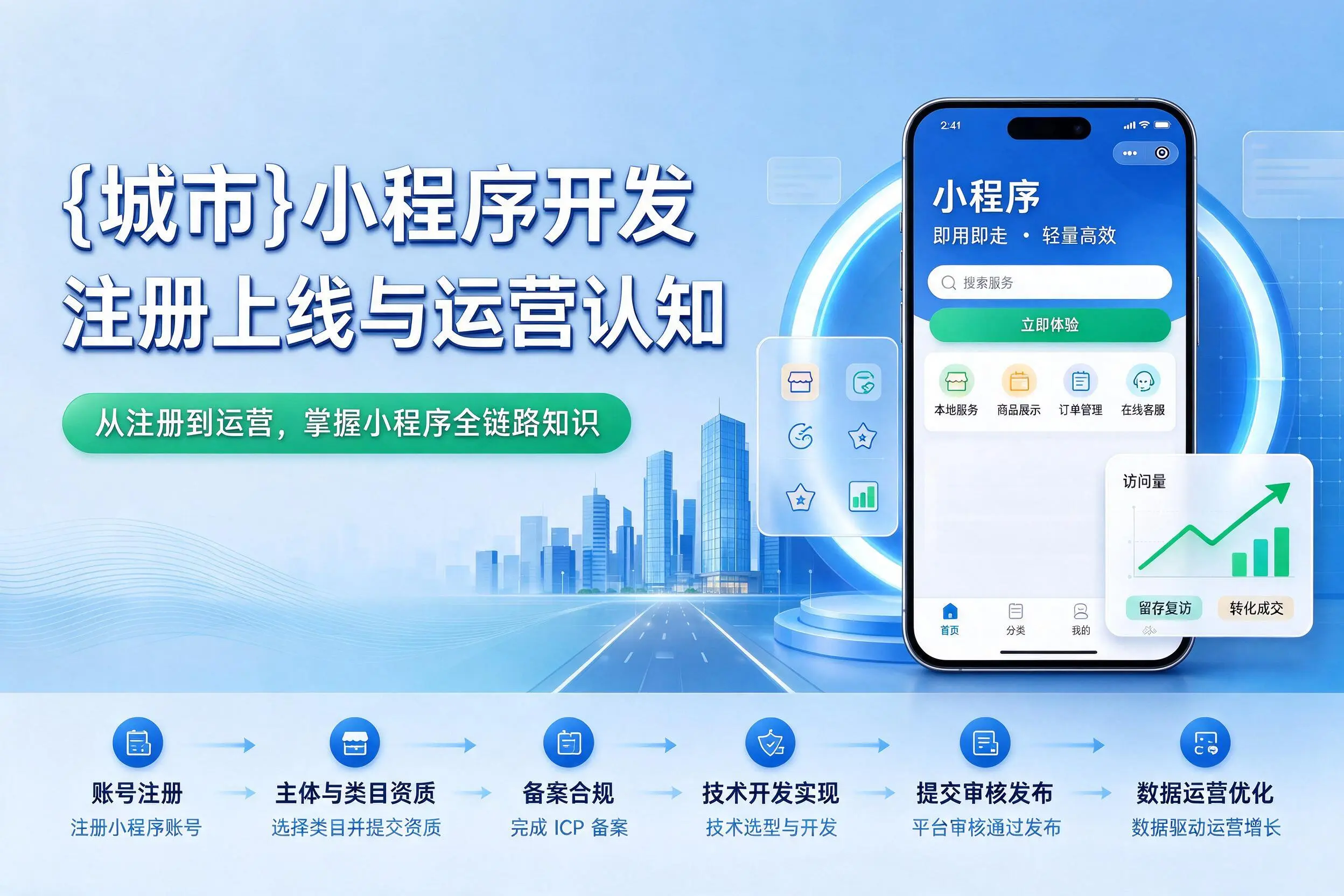 神农架小程序开发基础知识科普:注册上线与运营认知