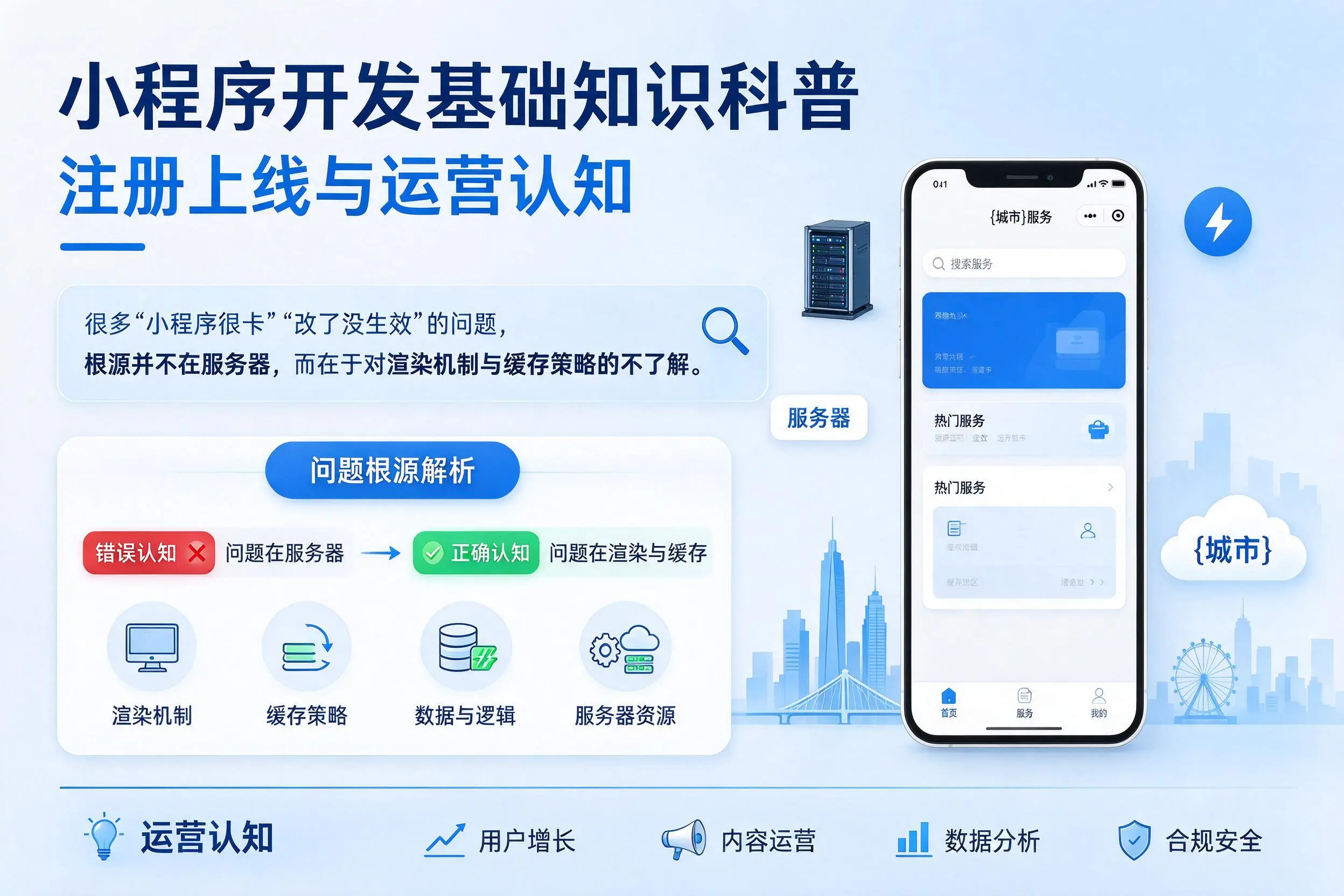 神农架小程序开发基础知识科普:注册上线与运营认知