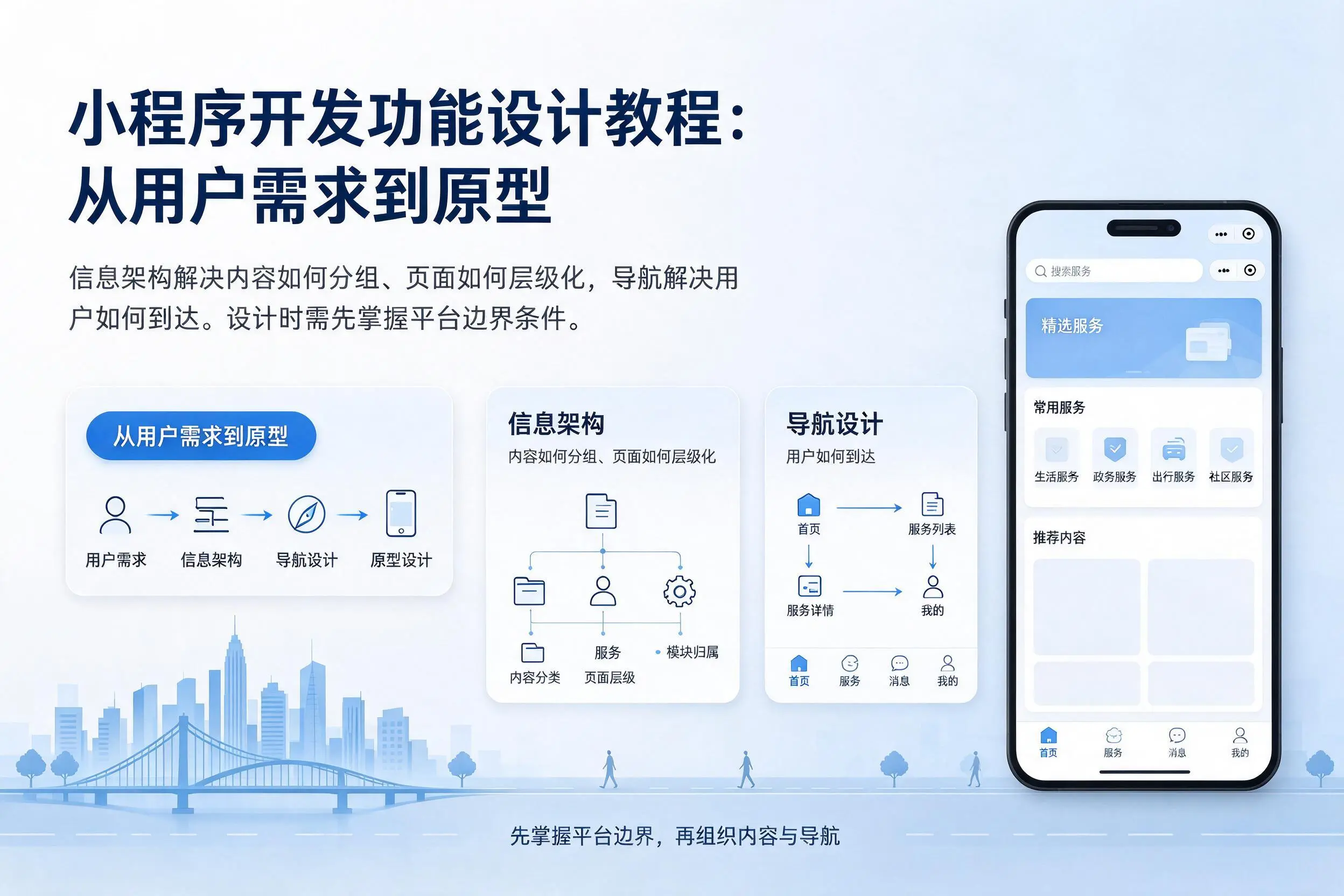 神农架小程序开发功能设计教程:从用户需求到原型