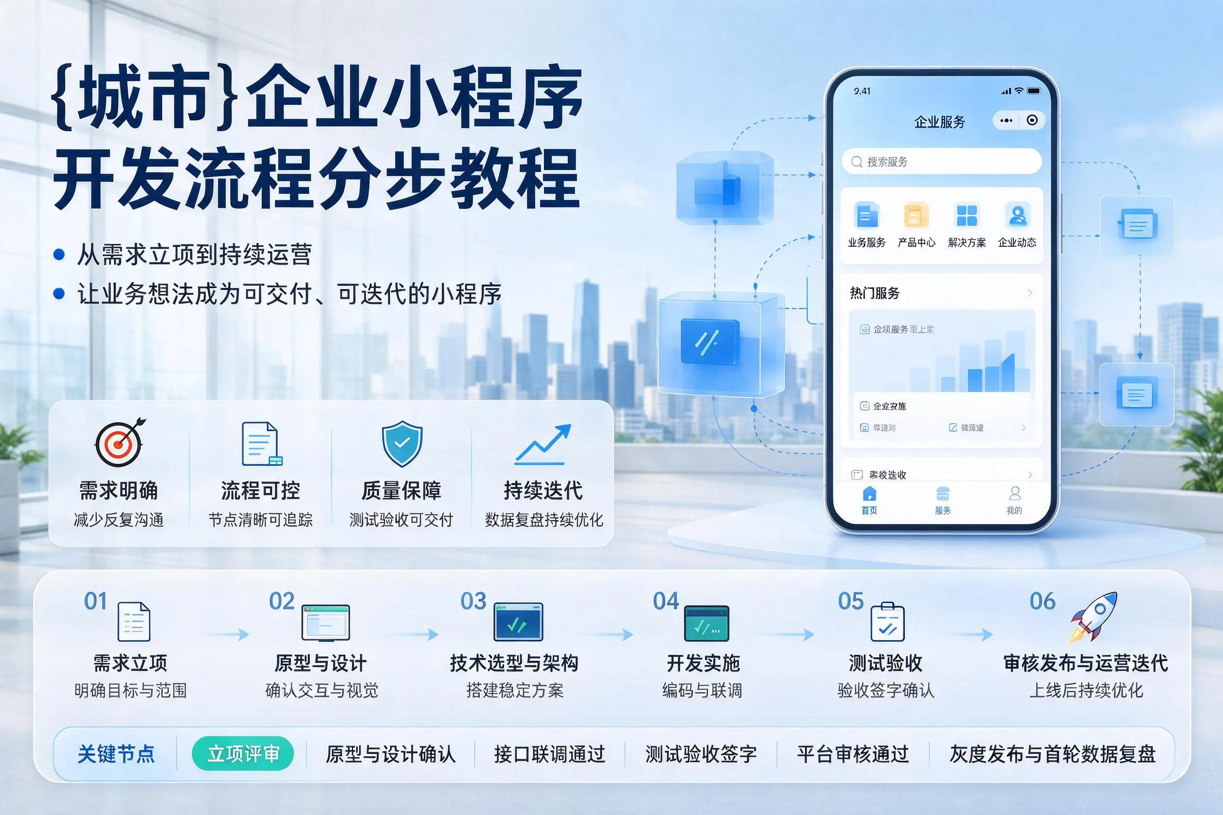 神农架企业小程序开发流程分步教程与关键节点说明
