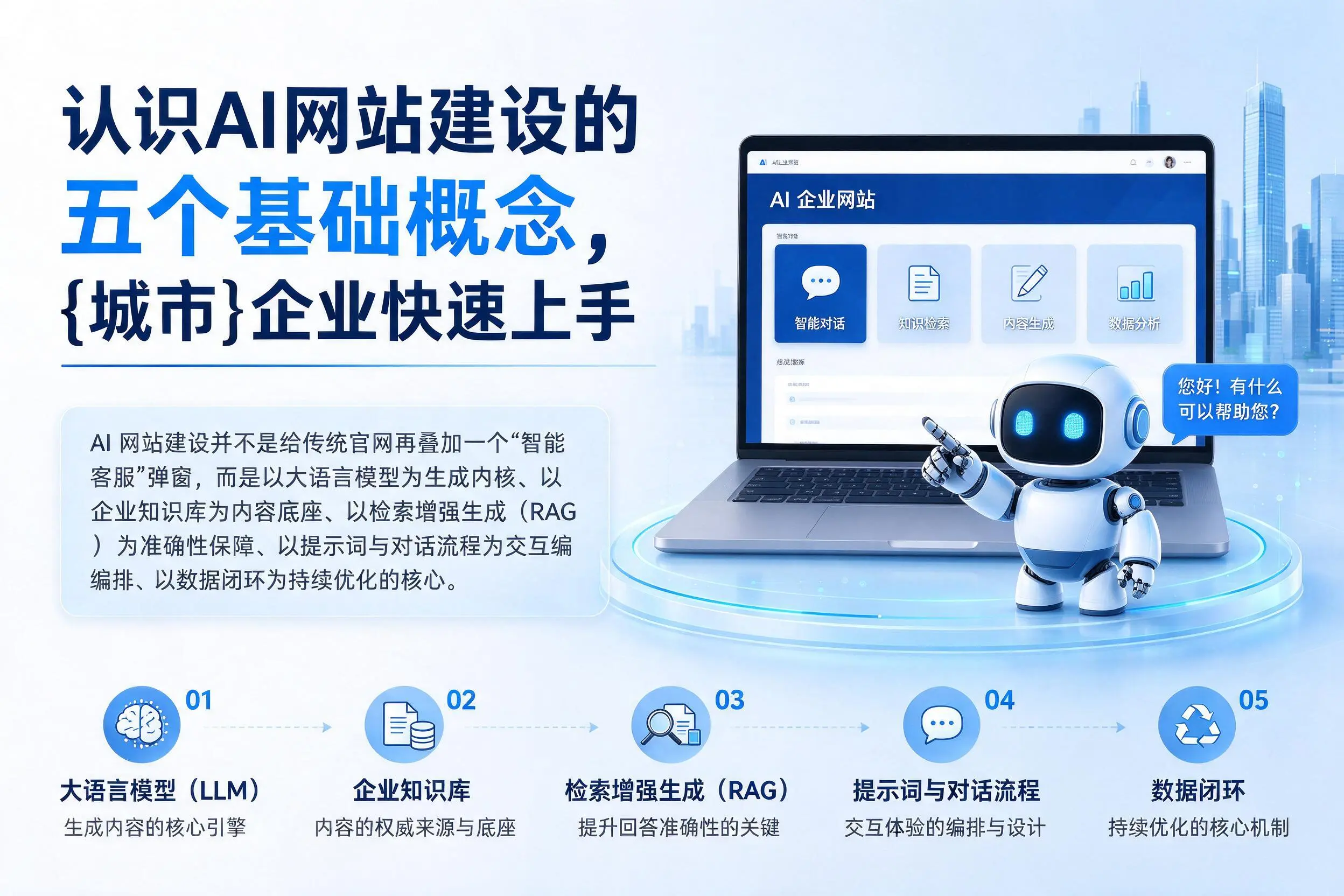 认识AI网站建设的五个基础概念，神农架企业快速上手