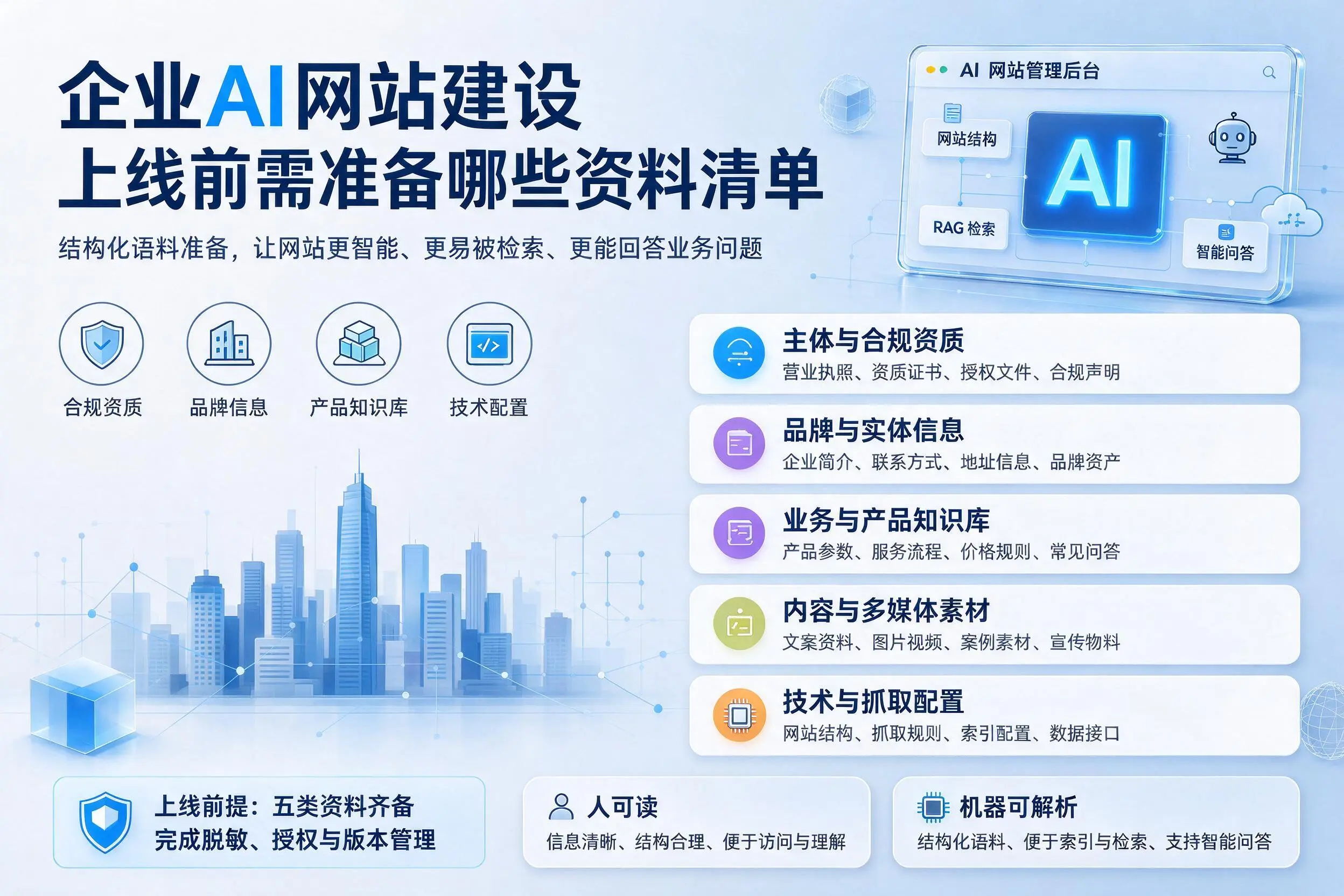神农架企业AI网站建设上线前需准备哪些资料清单