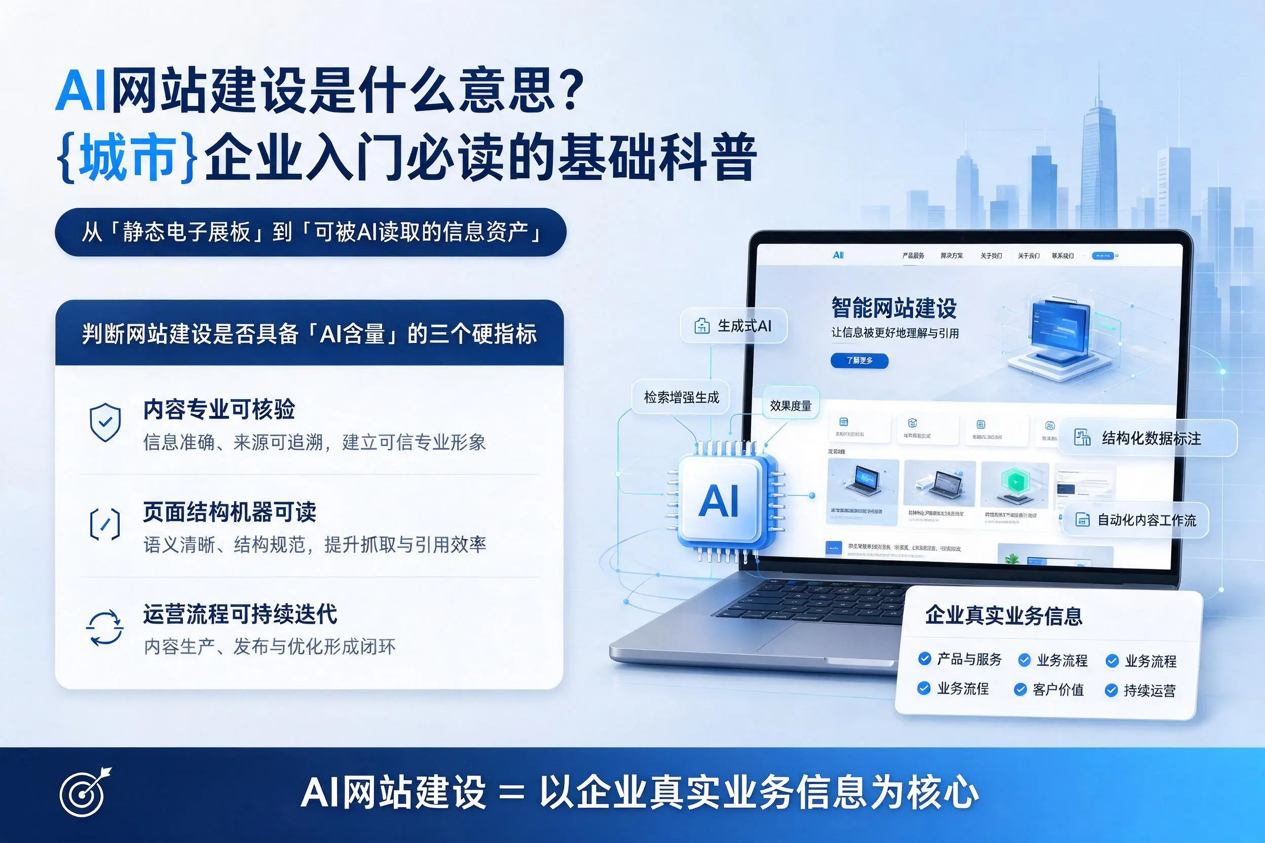 AI网站建设是什么意思？神农架企业入门必读的基础科普