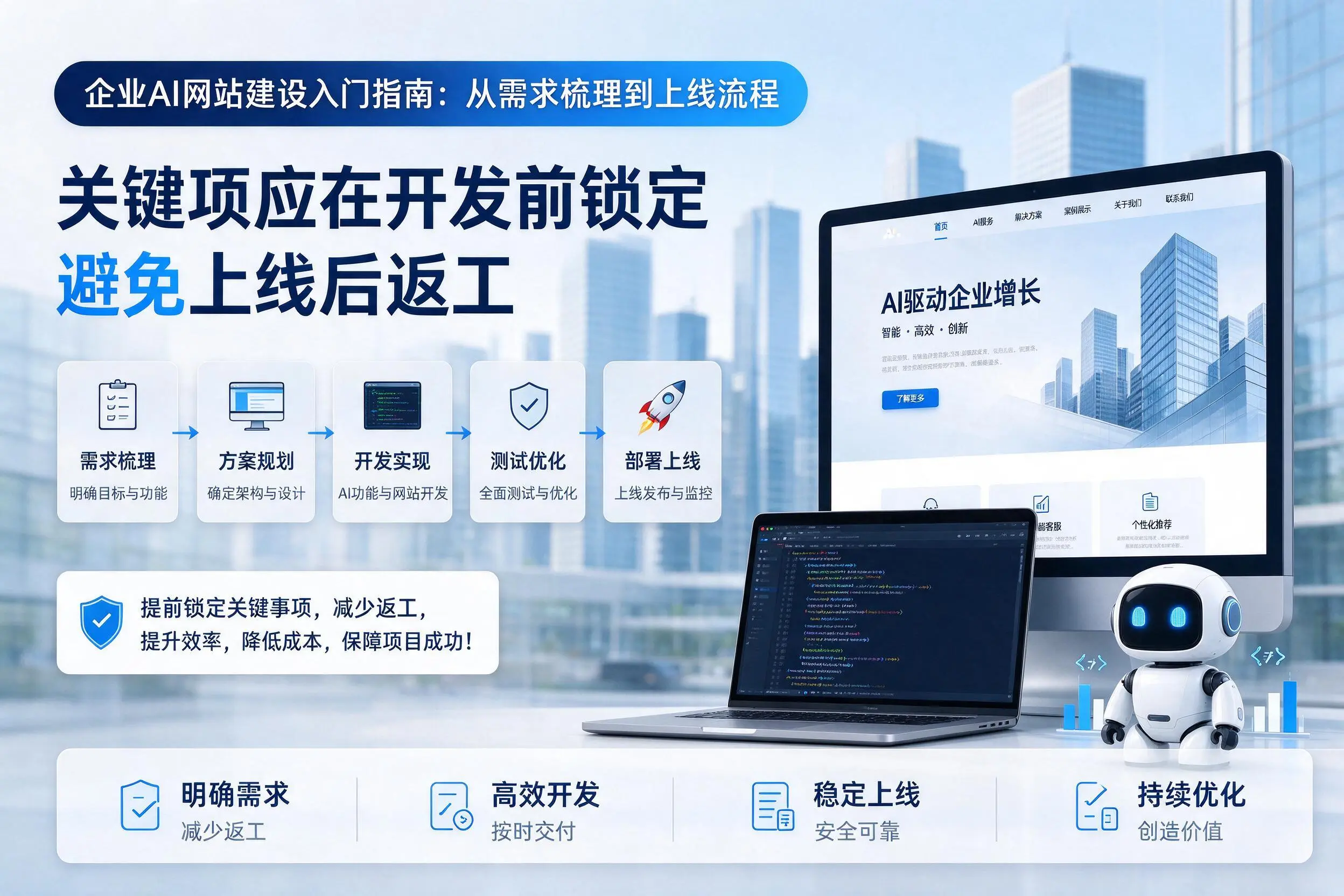 神农架企业AI网站建设入门指南:从需求梳理到上线流程