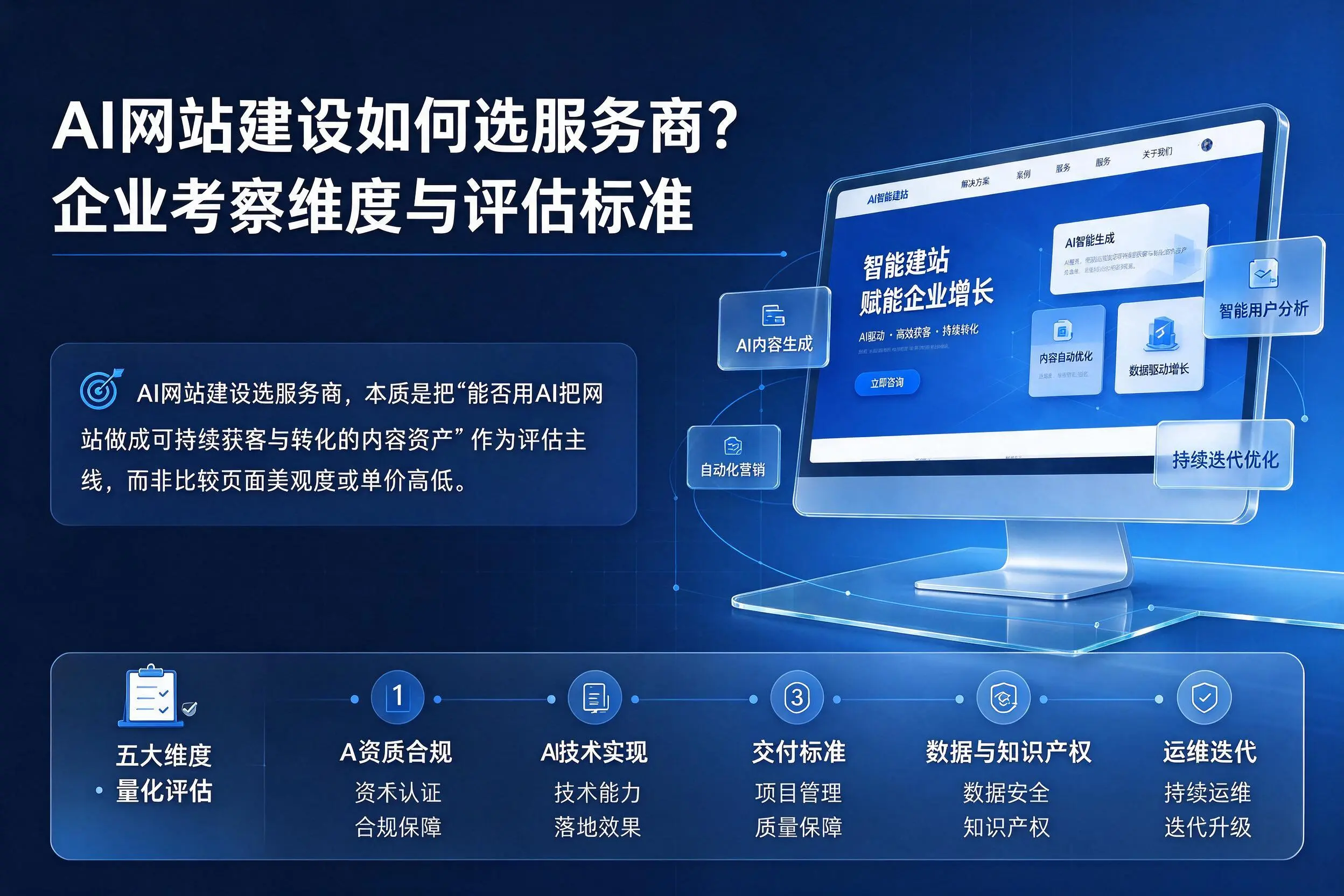 AI网站建设如何选服务商?神农架企业考察维度与评估标准