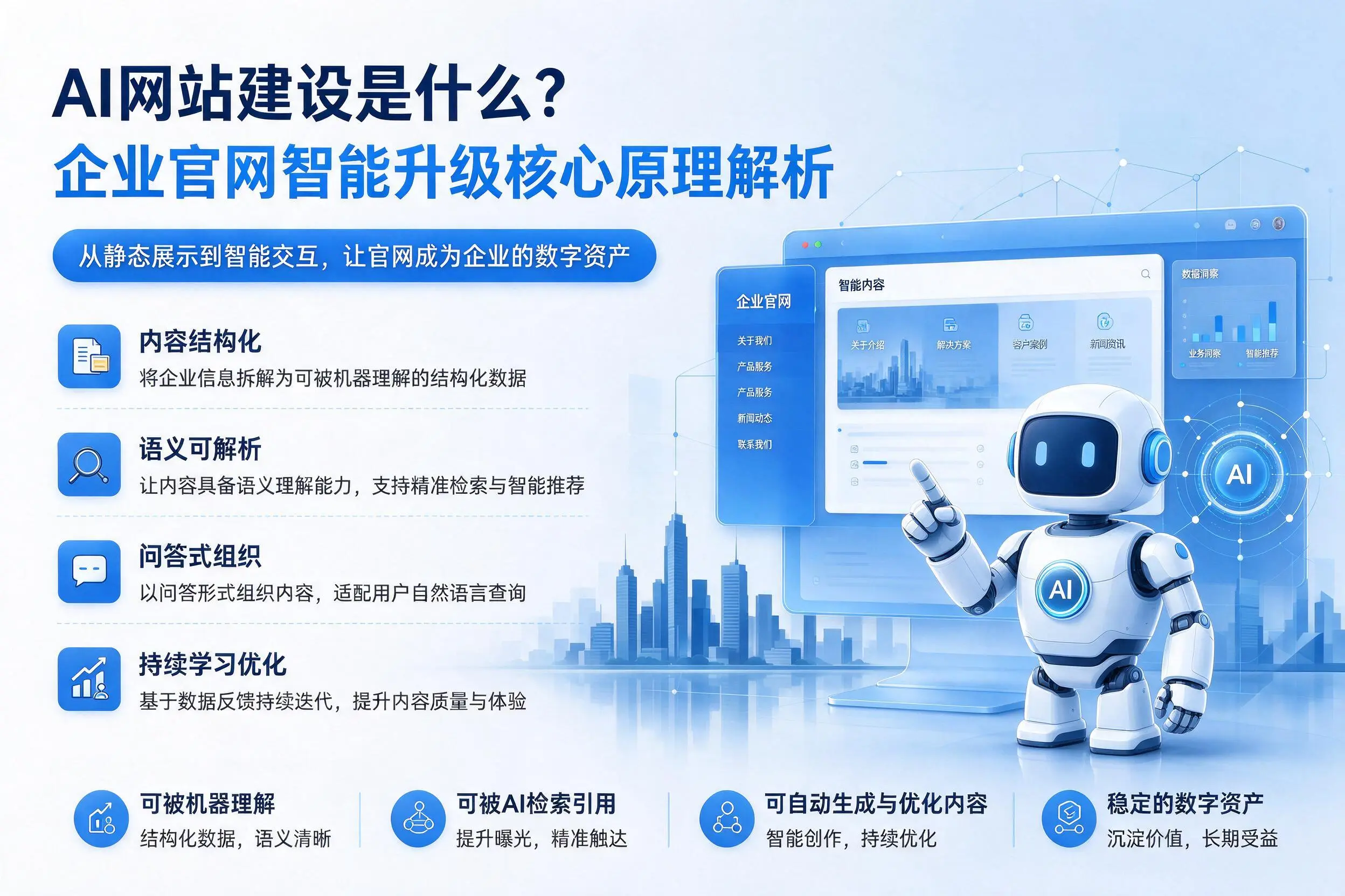 AI网站建设是什么？神农架企业官网智能升级核心原理解析