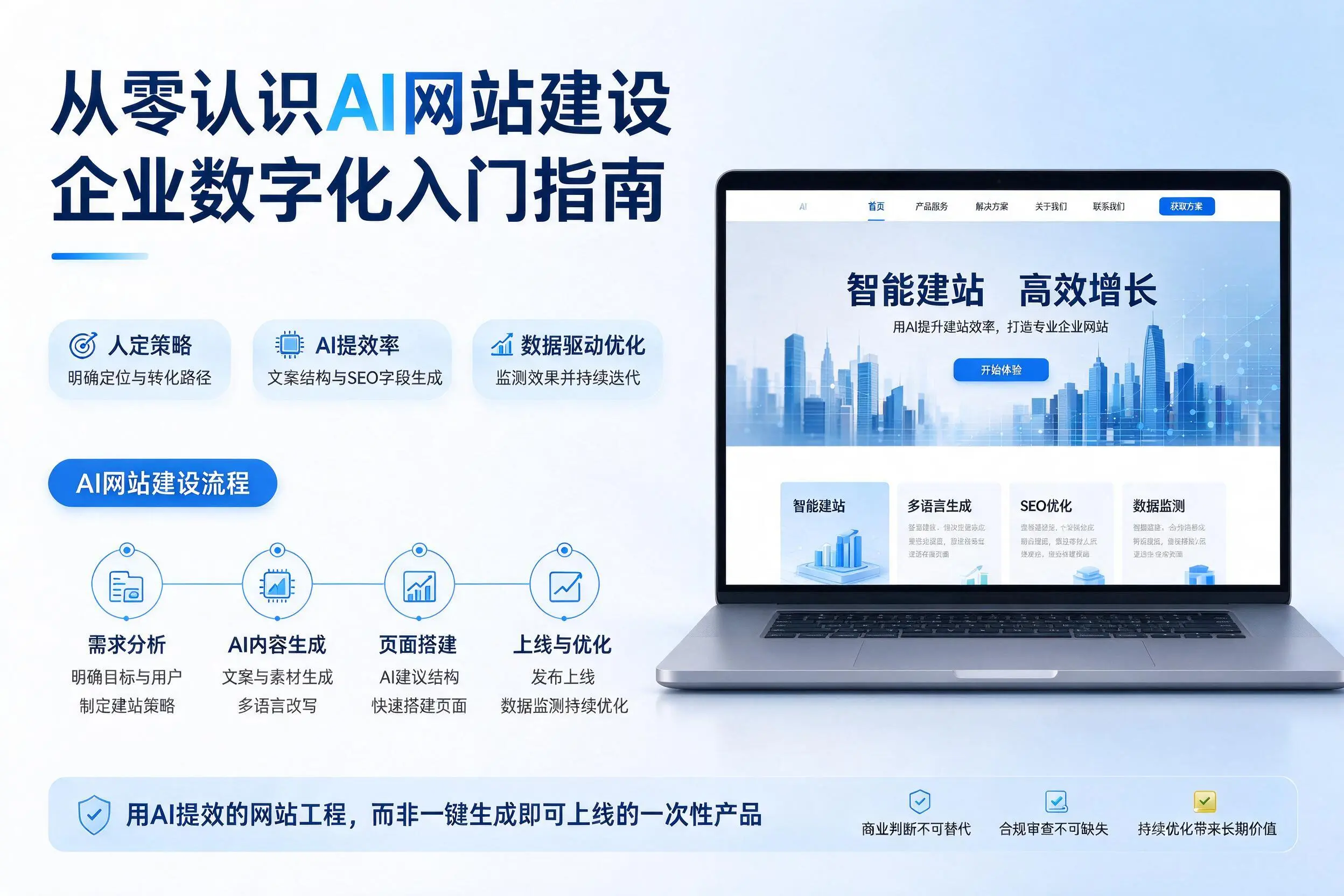 从零认识AI网站建设，神农架企业数字化入门指南