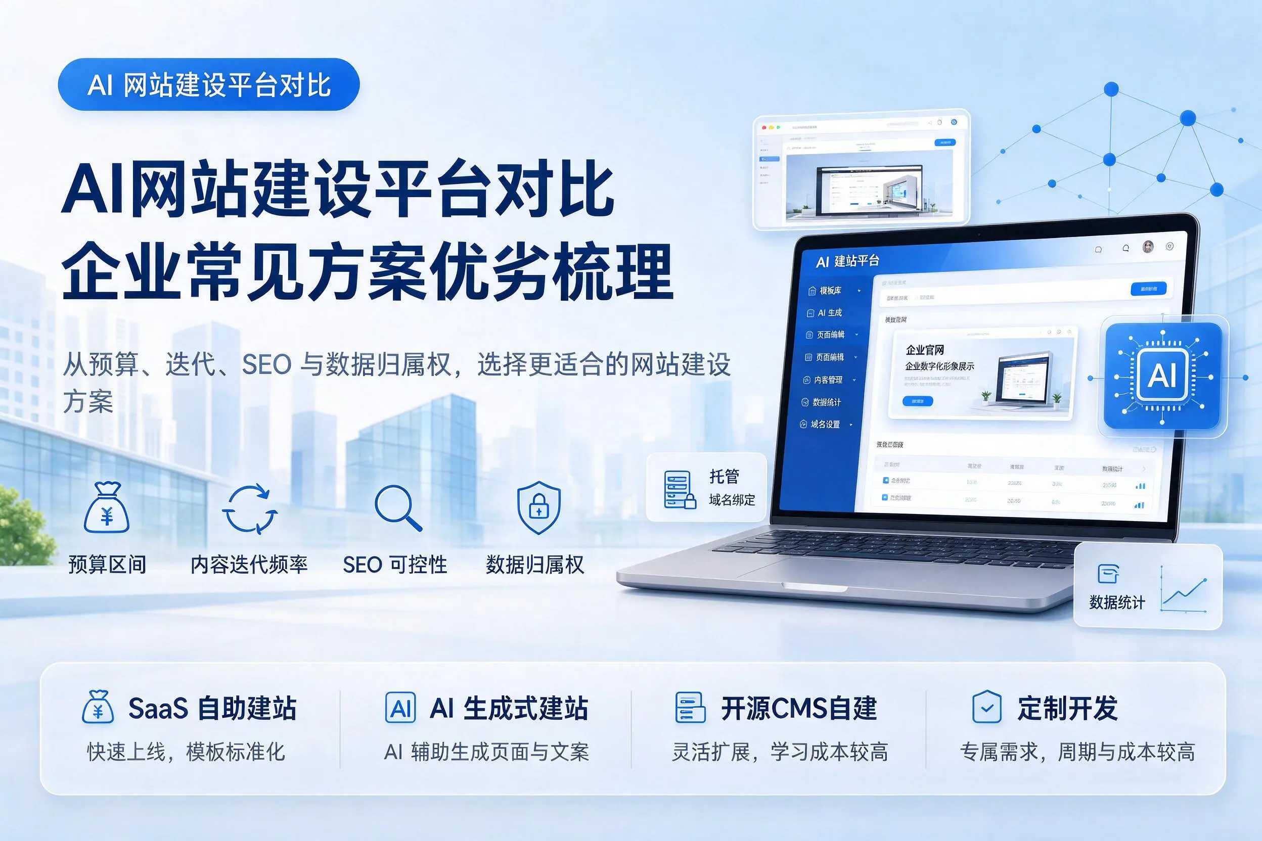 AI网站建设平台对比，神农架企业常见方案优劣梳理