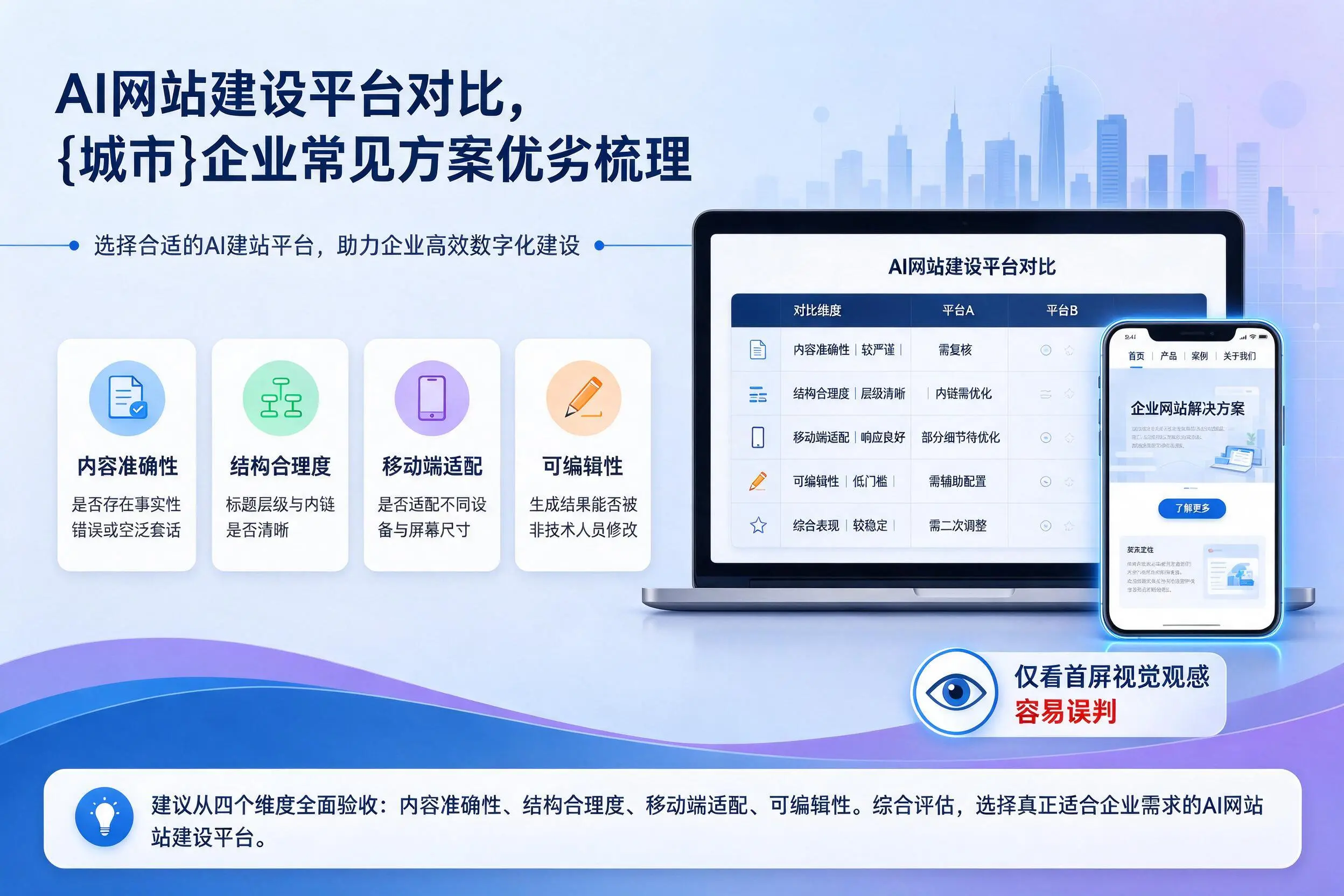 AI网站建设平台对比，神农架企业常见方案优劣梳理