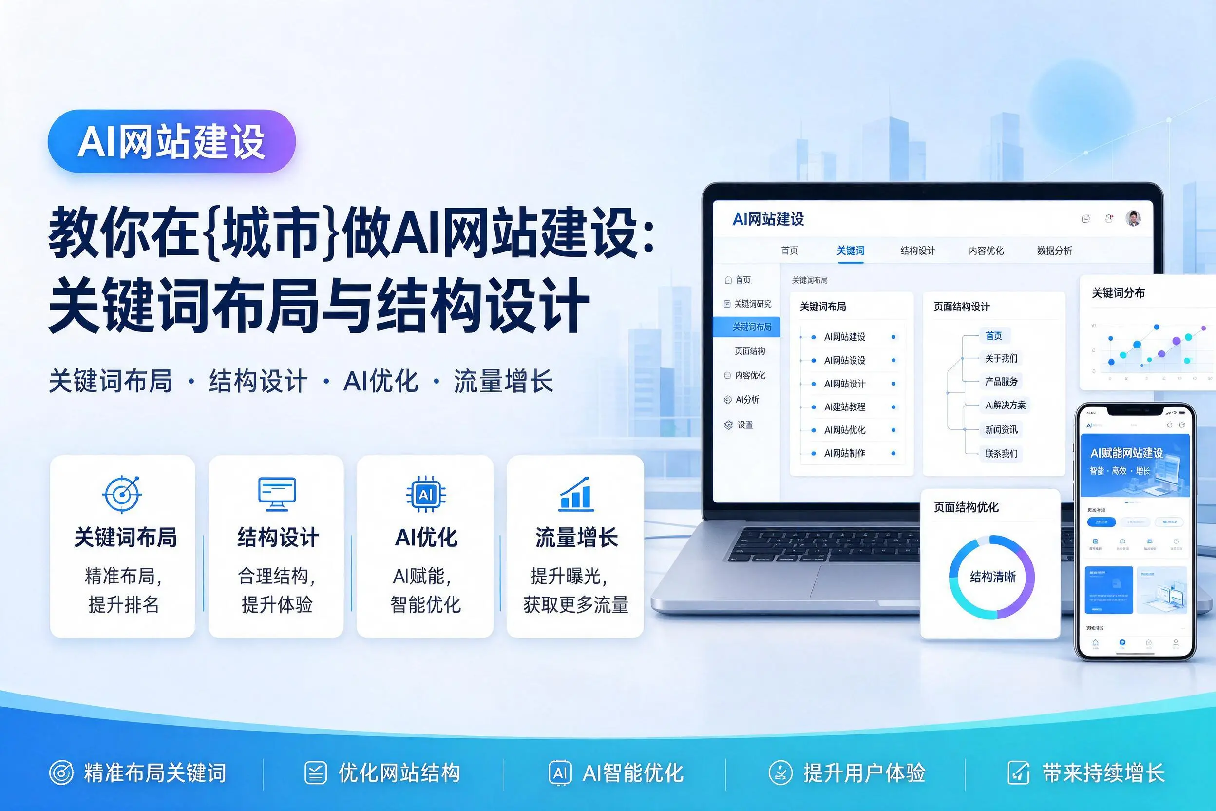 教你在神农架做AI网站建设：关键词布局与结构设计