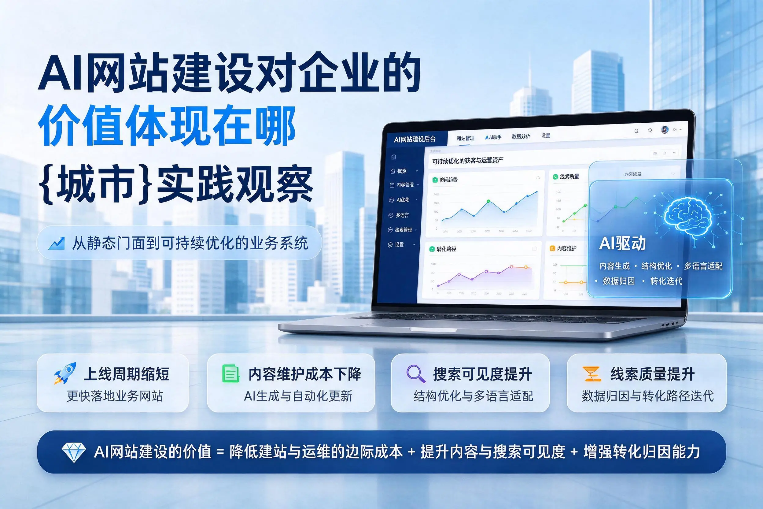 AI网站建设对企业的价值体现在哪，神农架实践观察