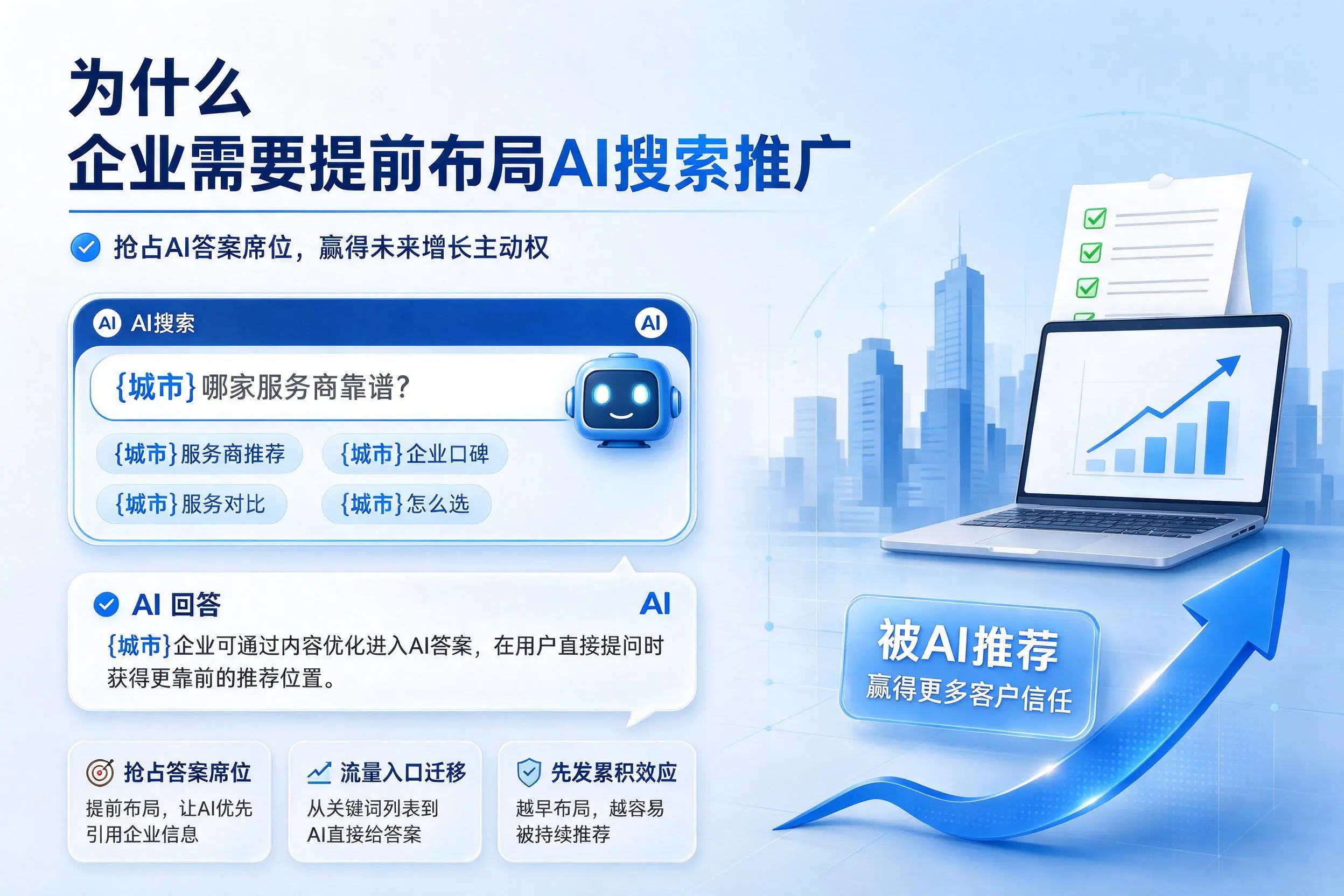 为什么神农架企业需要提前布局AI搜索推广