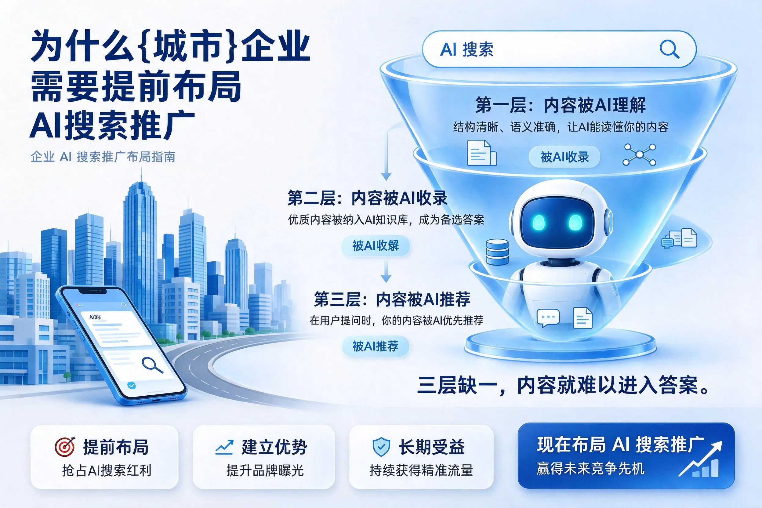 为什么神农架企业需要提前布局AI搜索推广