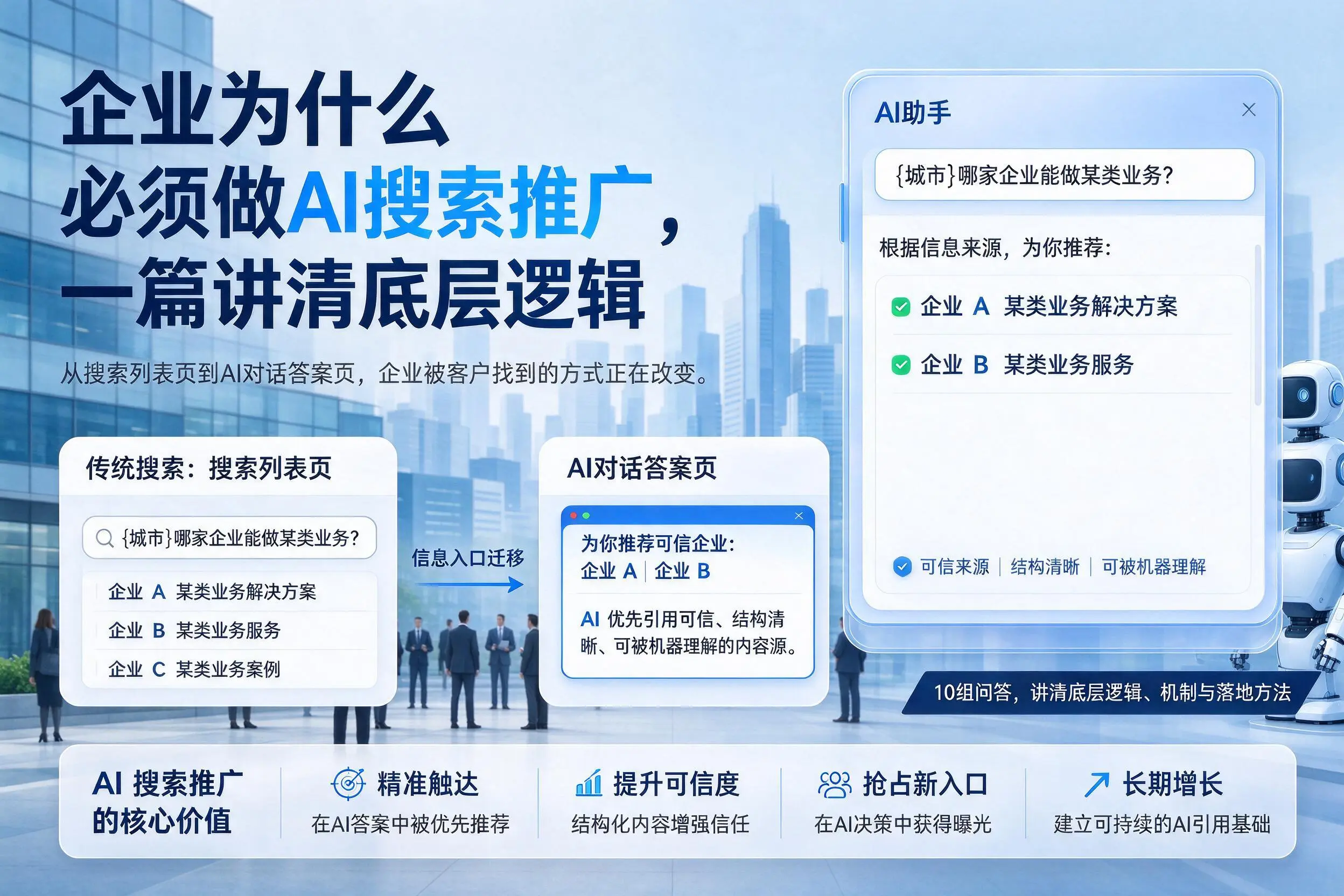 神农架企业为什么必须做AI搜索推广,一篇讲清底层逻辑